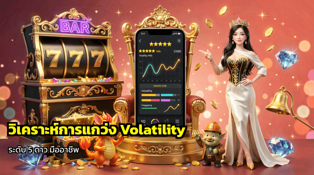 วิเคราะห์การแกว่ง Volatility